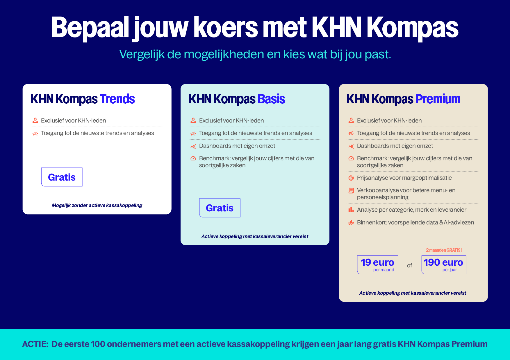 KHN Kompas Pakketten
