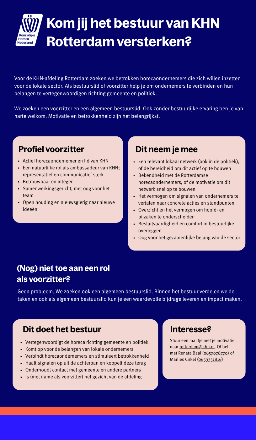 Functieprofiel voorzitter Delft 816 x 1400 px