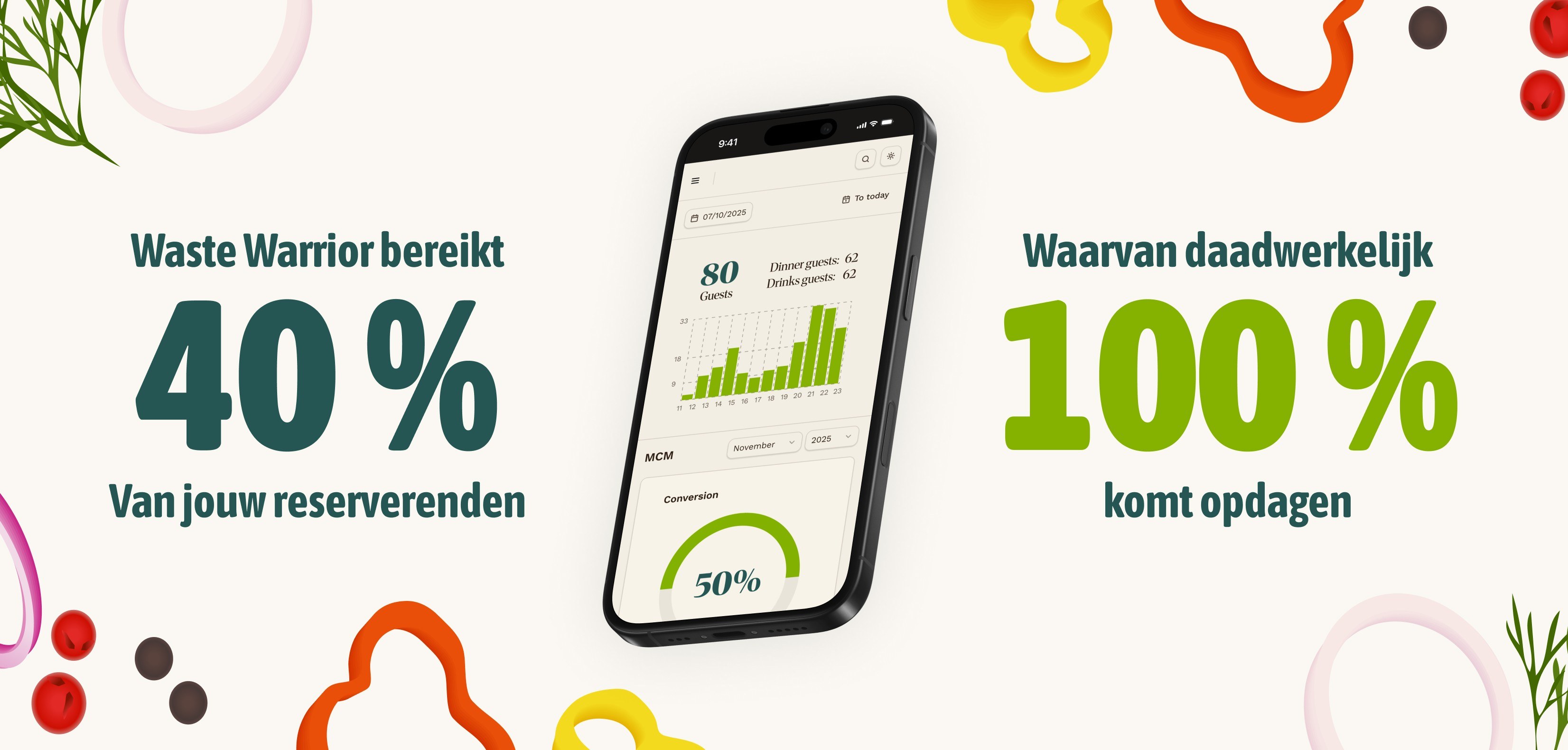 KHN Kompas Pakketten