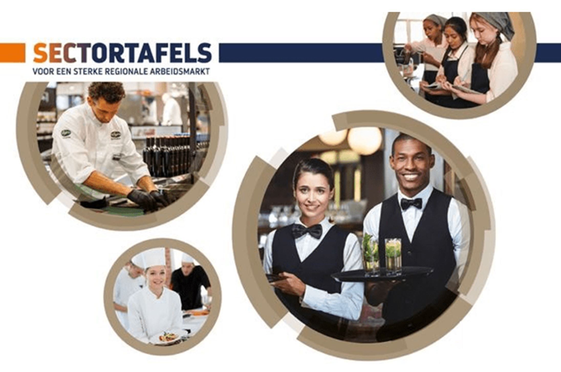 Purmerend sectortafels