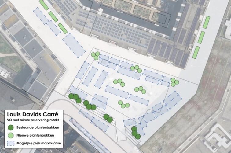 Pleinenstudie Zandvoort